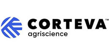 Corteva logo